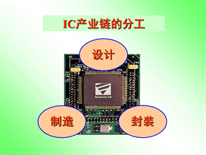 《芯片制造工艺》PPT课件.ppt