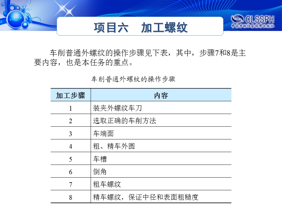 《车普通外螺纹》PPT课件.ppt_第3页