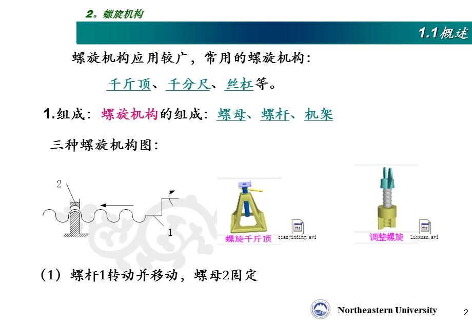 《螺旋机构》PPT课件.ppt_第2页