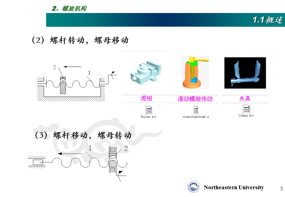 《螺旋机构》PPT课件.ppt_第3页