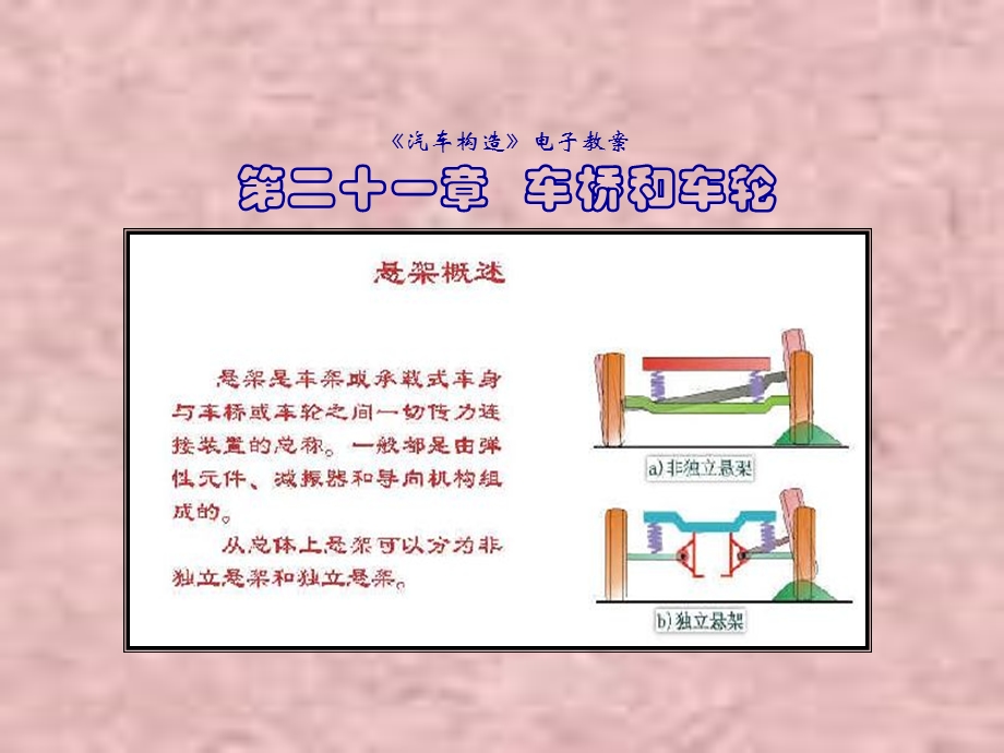 《车桥和车轮》PPT课件.ppt_第1页