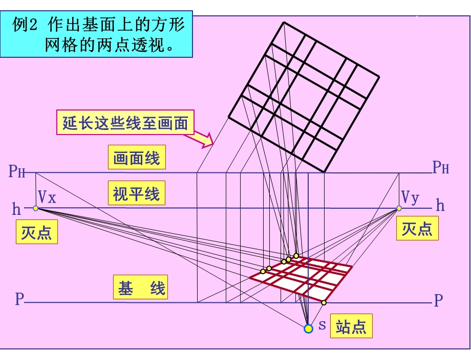 《透视图的特点》PPT课件.ppt_第3页