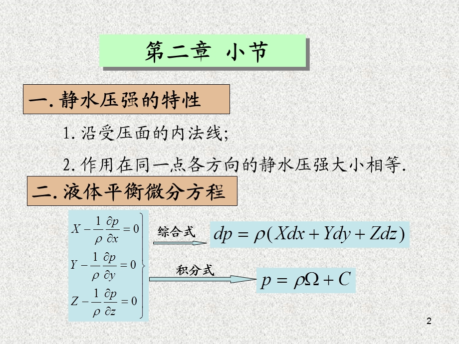 《水力学课程总结》PPT课件.ppt_第2页