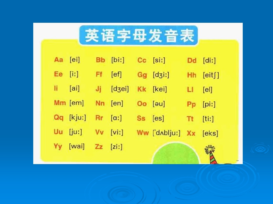 《搜狗拼音输入法》PPT课件.ppt_第2页