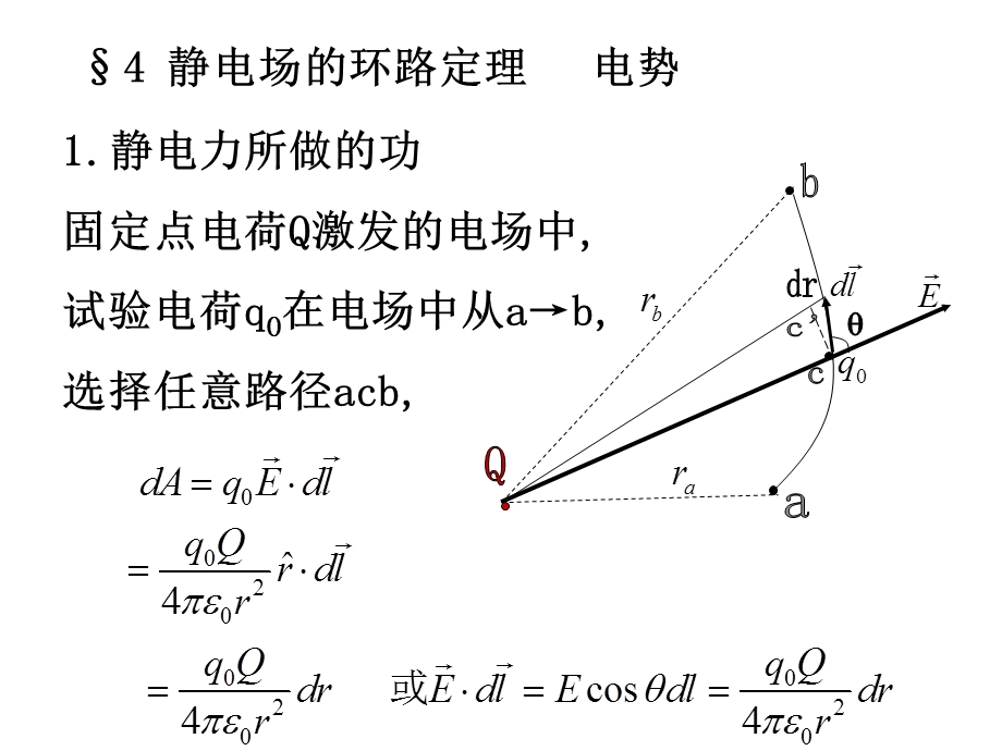 《静电场电势》PPT课件.ppt_第1页