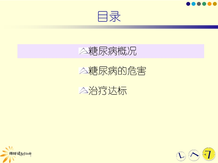 《认识糖尿病》PPT课件.ppt_第2页