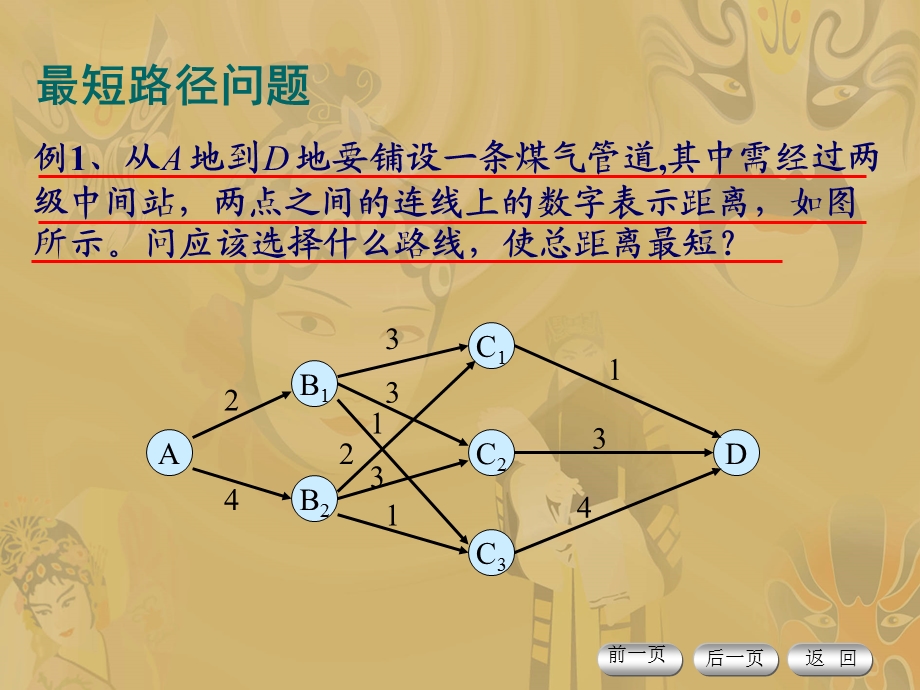 [党团建设]动态规划.ppt_第3页