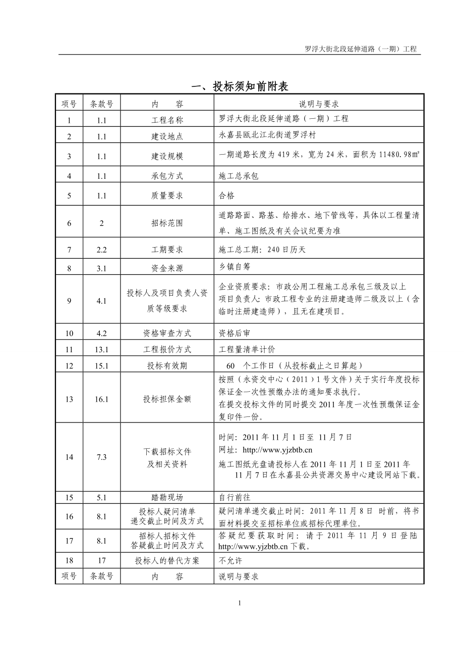 罗浮大街北段延伸道路一期工程招标文件.doc_第3页