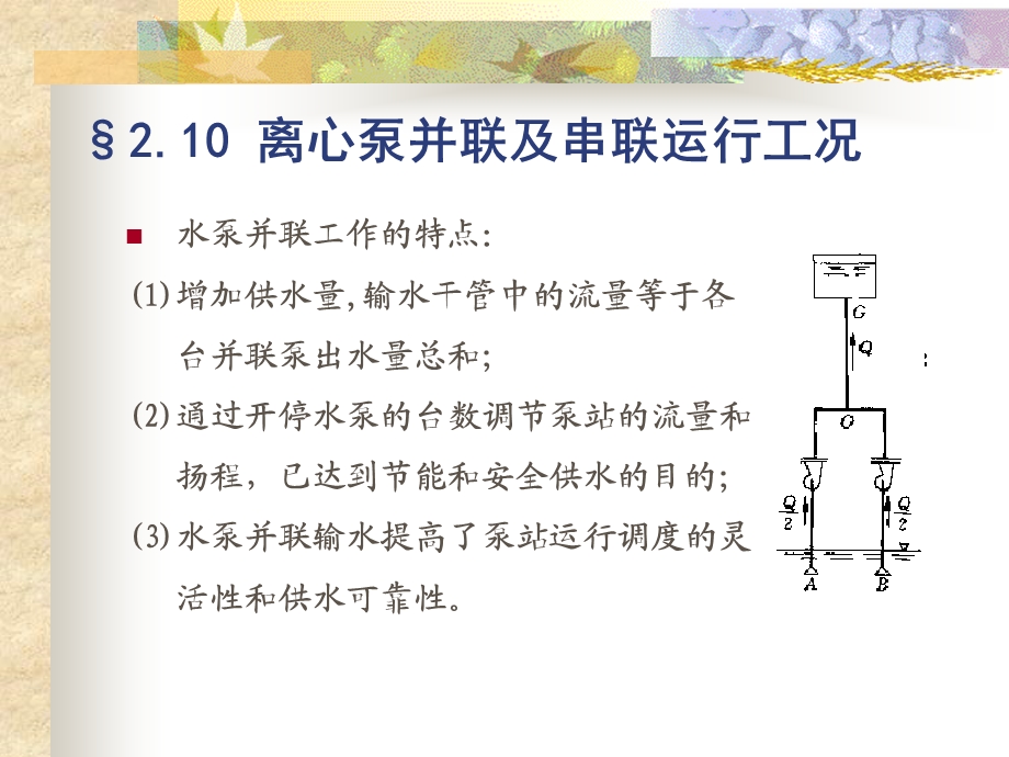 泵与泵站第2章10节1.ppt_第1页