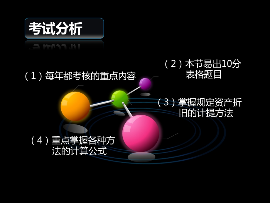 会计基础2003(固定资产折旧).ppt_第2页