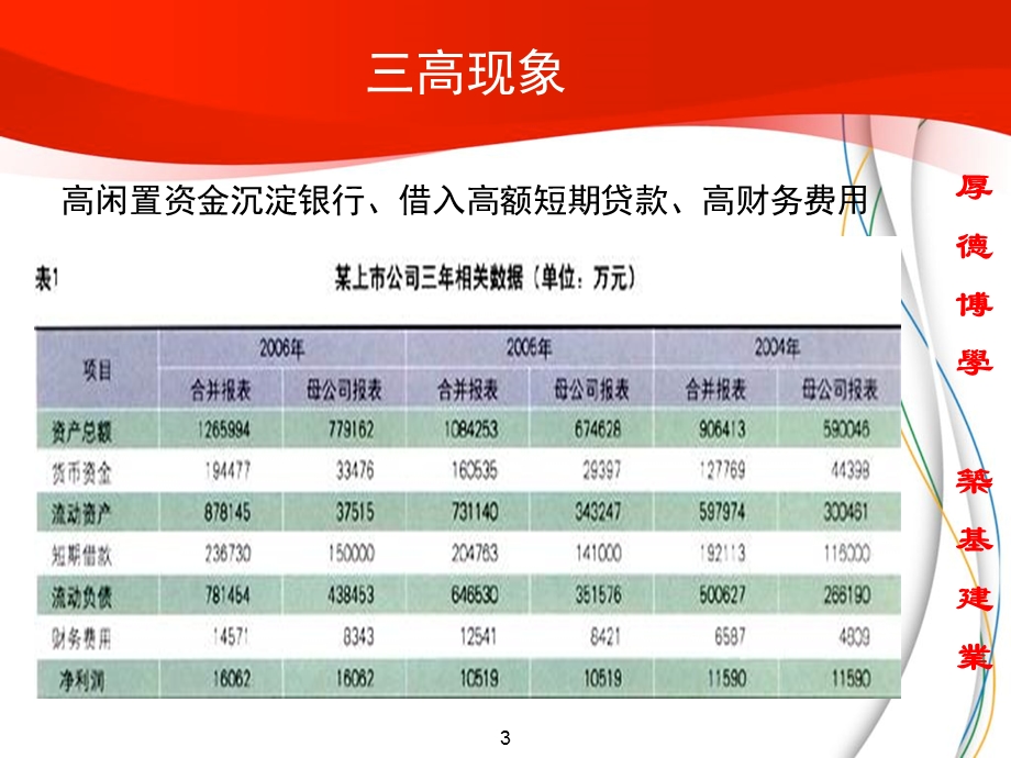 《西门子现金池管理》PPT课件.ppt_第3页