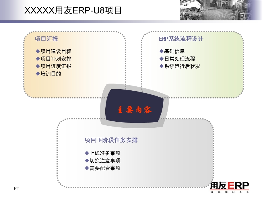 《项目计划安排》PPT课件.ppt_第2页