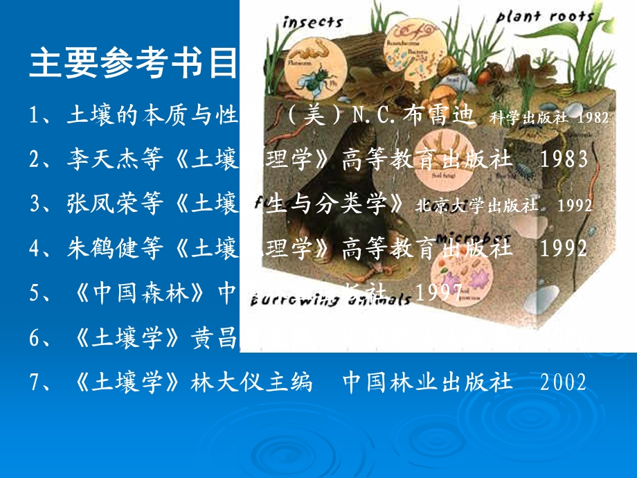 《森林土壤学》PPT课件.ppt_第2页