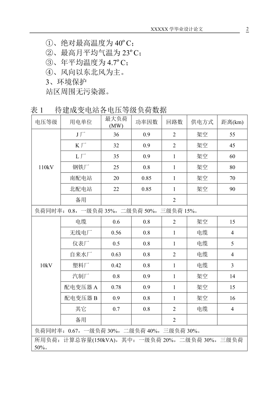 毕业设计论文变电站的设计.doc_第2页