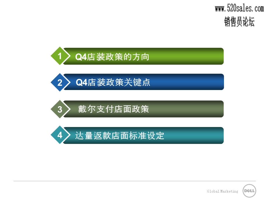 FY11Q4戴尔北区零售店装政策.ppt_第2页