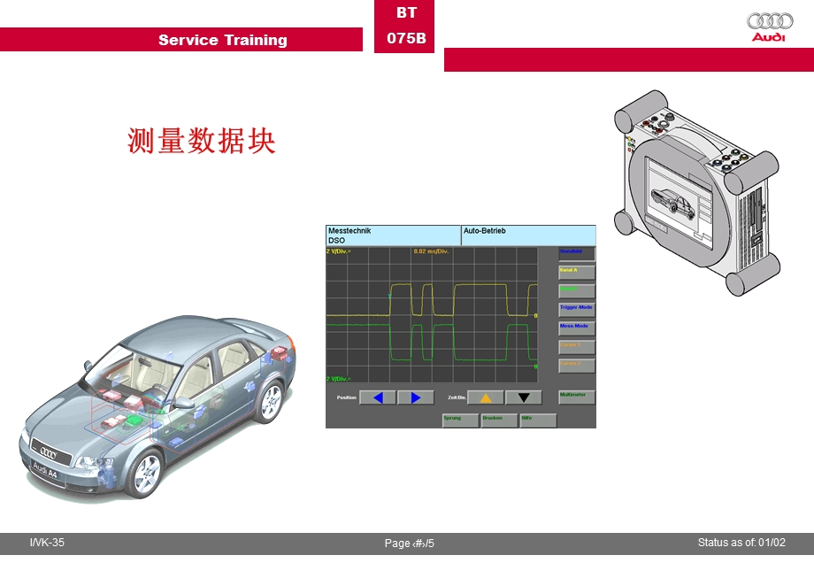 《测量数据块》PPT课件.ppt_第1页