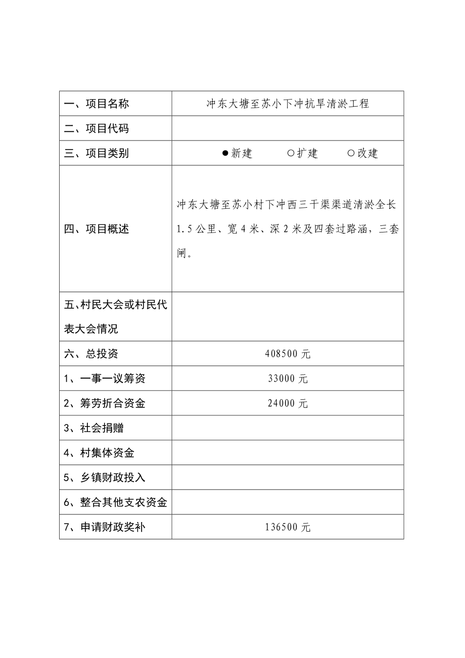 冲东大塘至苏小下冲抗旱清淤工程项目申请肥西县村级公益事业建设一事一议财政奖补.doc_第2页