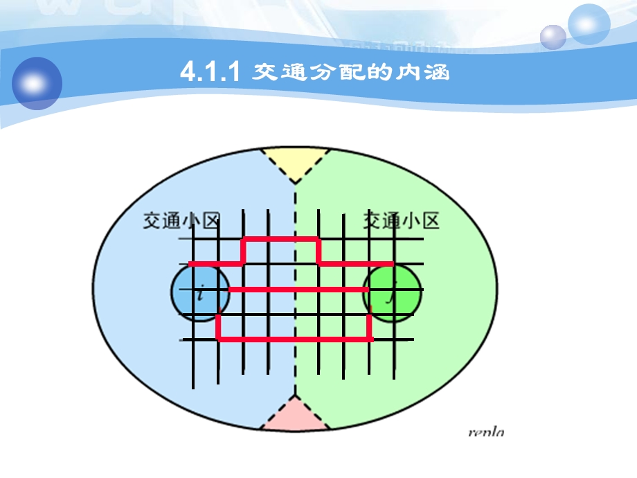 《道路网络分析》PPT课件.ppt_第3页