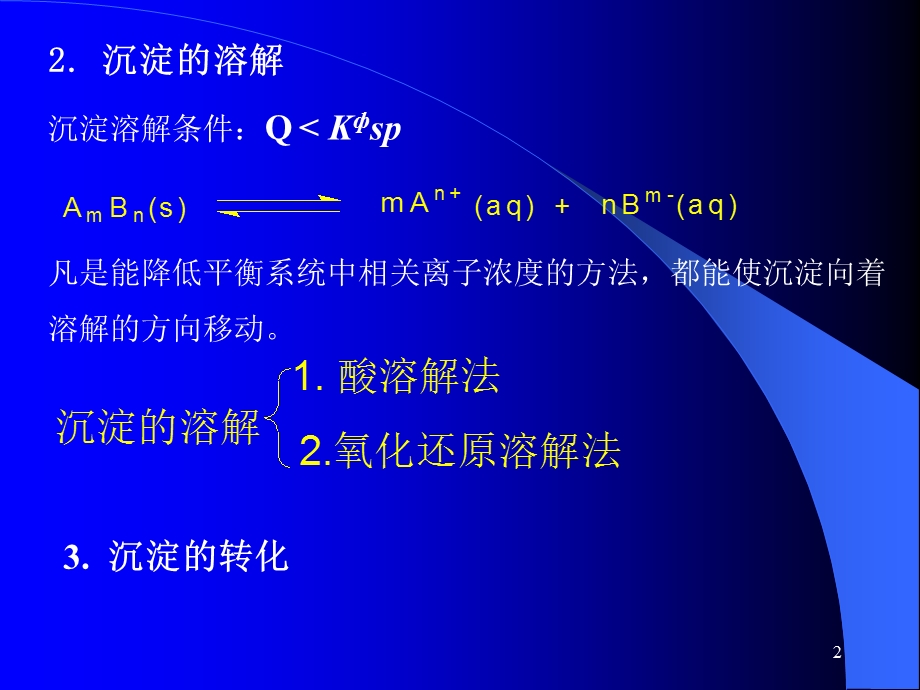 溶度积规则.ppt_第2页