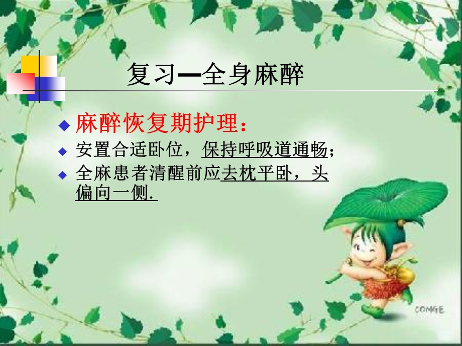 《麻醉患者护理》PPT课件.ppt_第3页