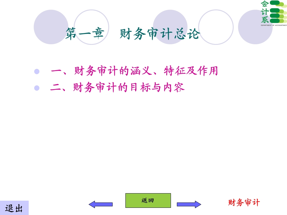 《财务审计教案》PPT课件.ppt_第3页