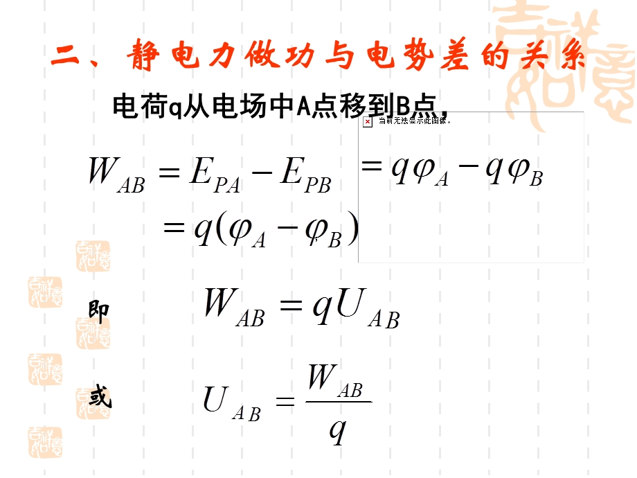 一电势差与电势的关系.ppt_第2页