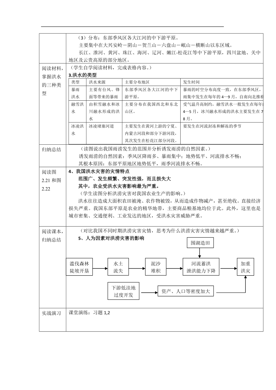 中国的水文灾害(教案).doc_第2页