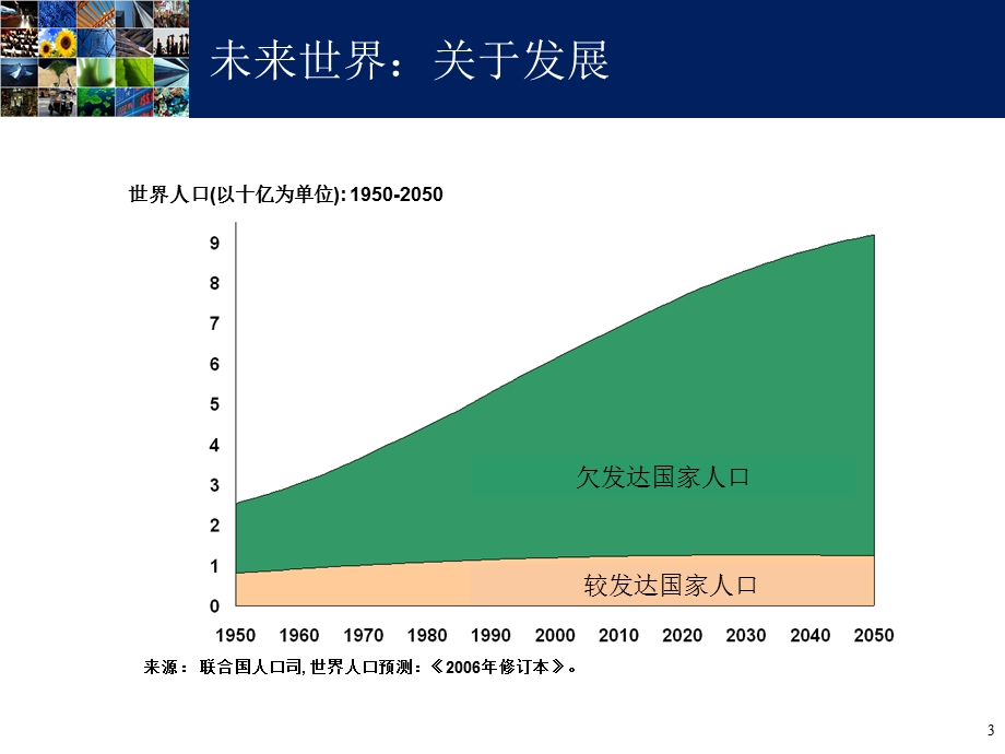 《迈向低碳经济》PPT课件.ppt_第3页