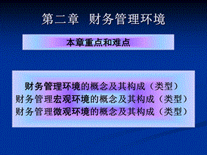 《理财环境》PPT课件.ppt