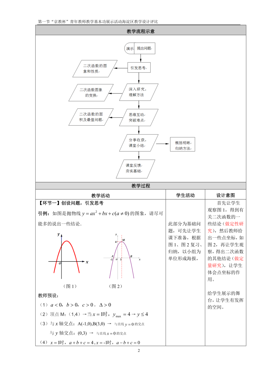 二次函数的复习教学设计.doc_第2页