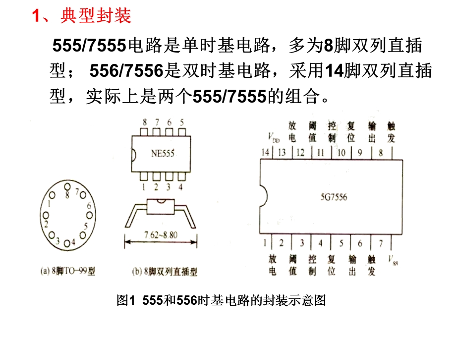 《基集成电路》PPT课件.ppt_第3页