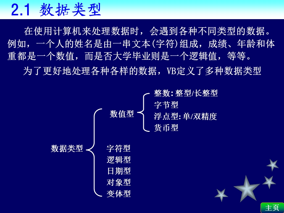 VB语言第2章教案.ppt_第2页