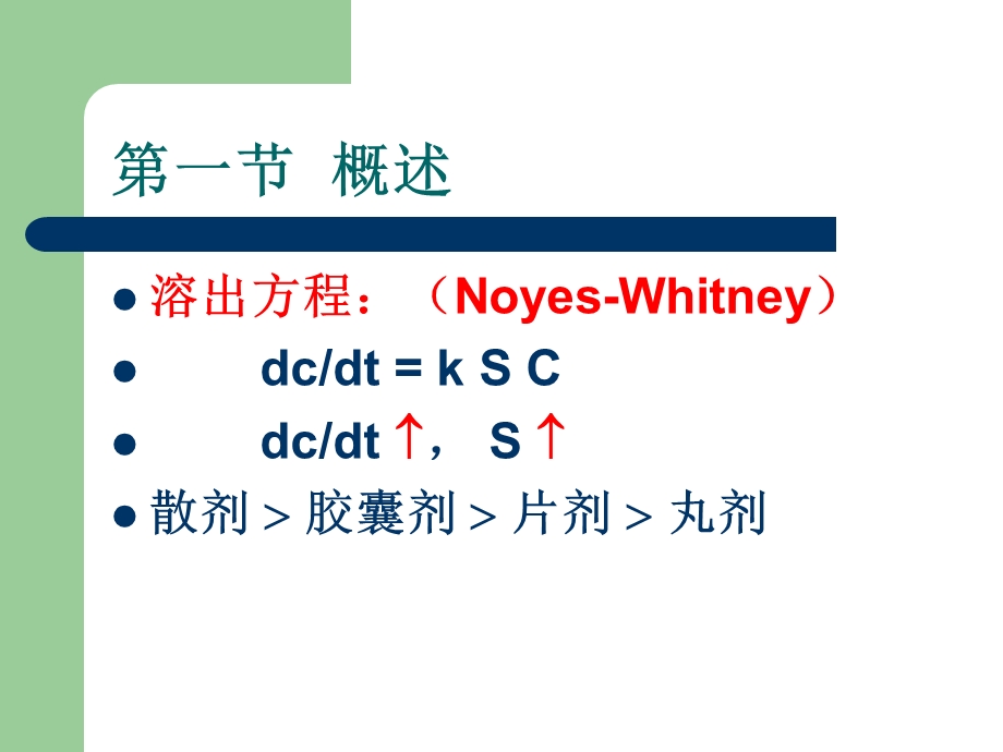 《颗粒剂胶囊》PPT课件.ppt_第3页