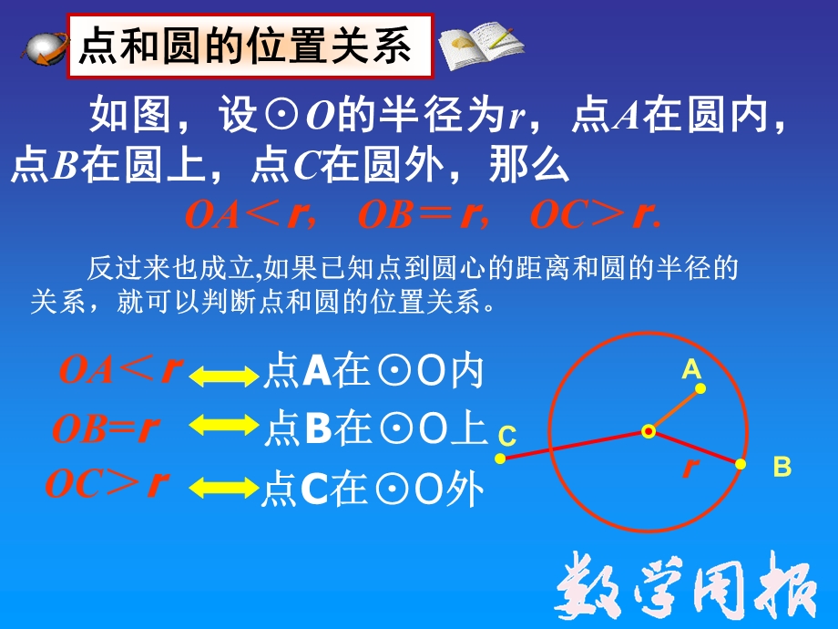 《点和圆位置关系》PPT课件.ppt_第3页