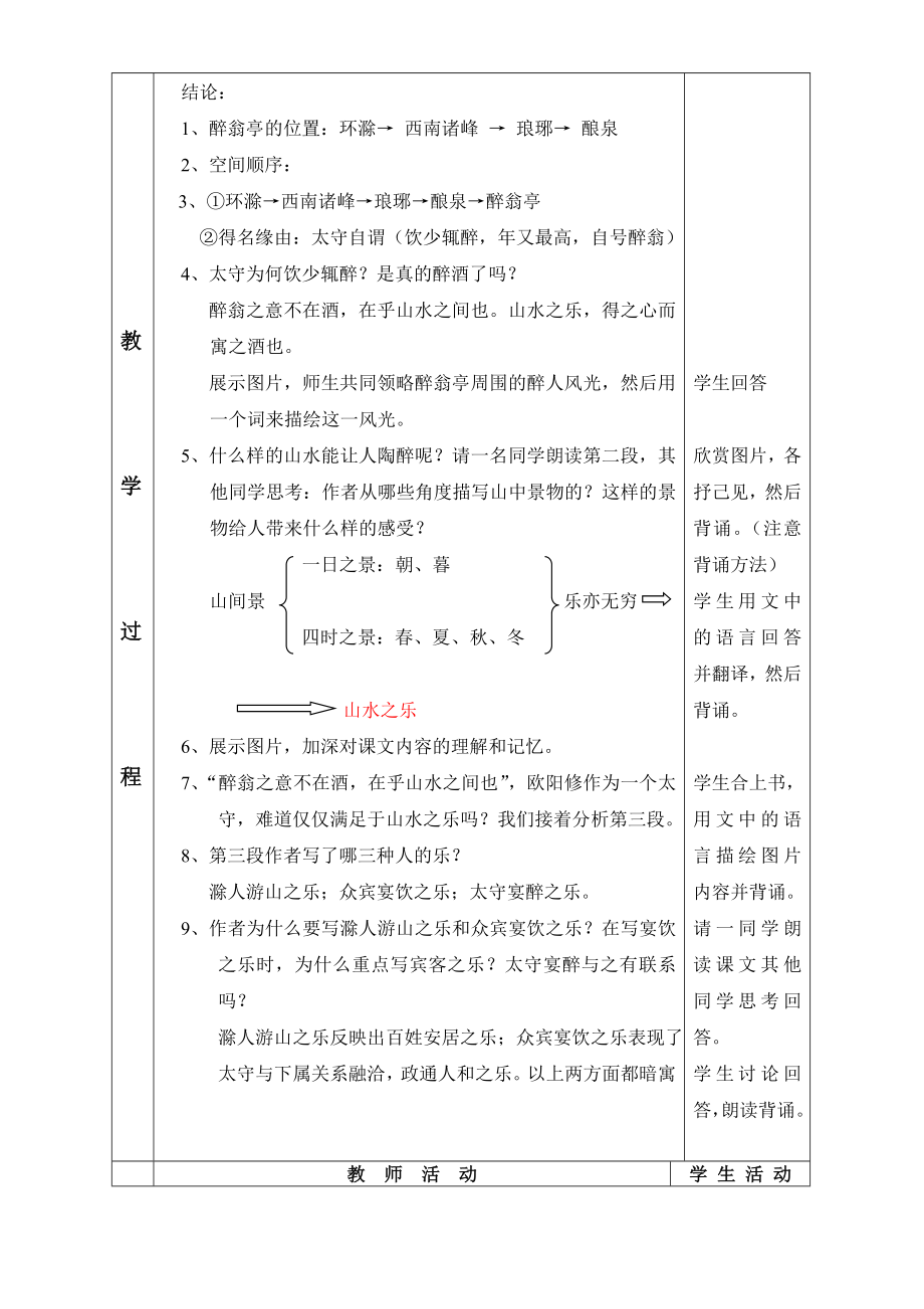 醉翁亭记教案.doc_第2页