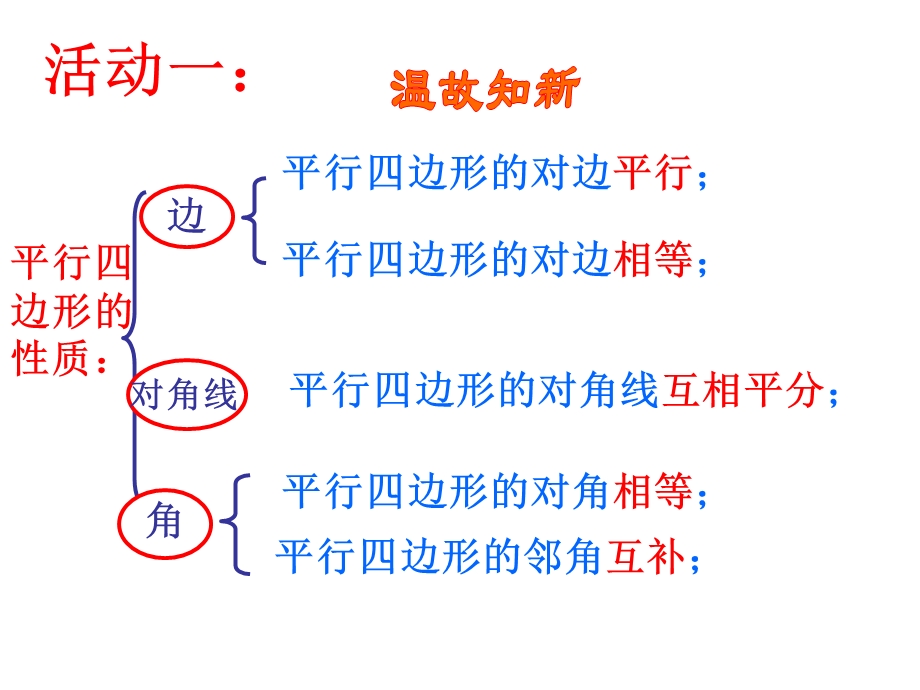 《菱形性质+判定》PPT课件.ppt_第3页