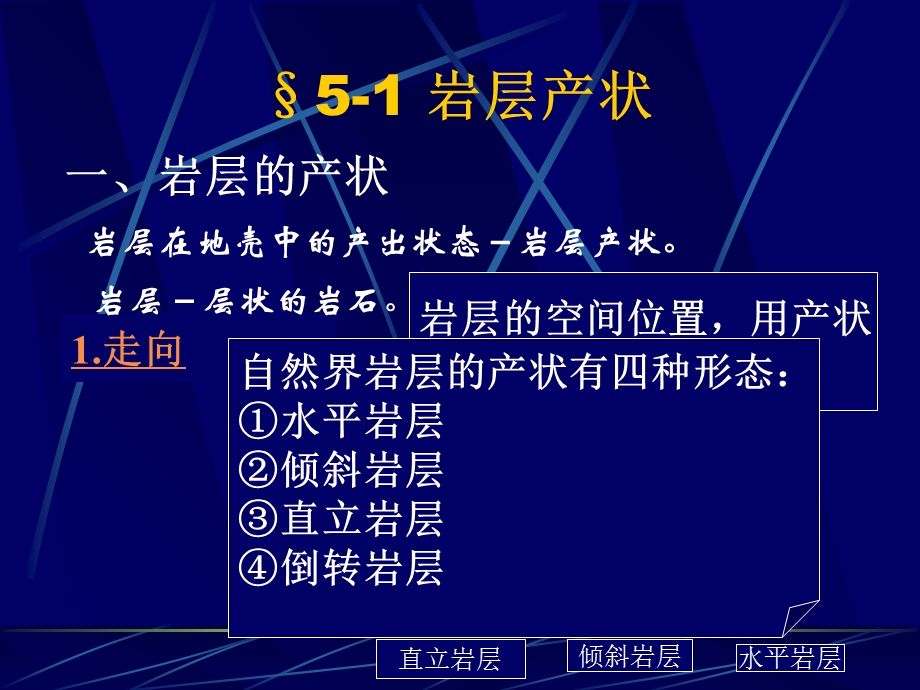 《与地质构造》PPT课件.ppt_第3页