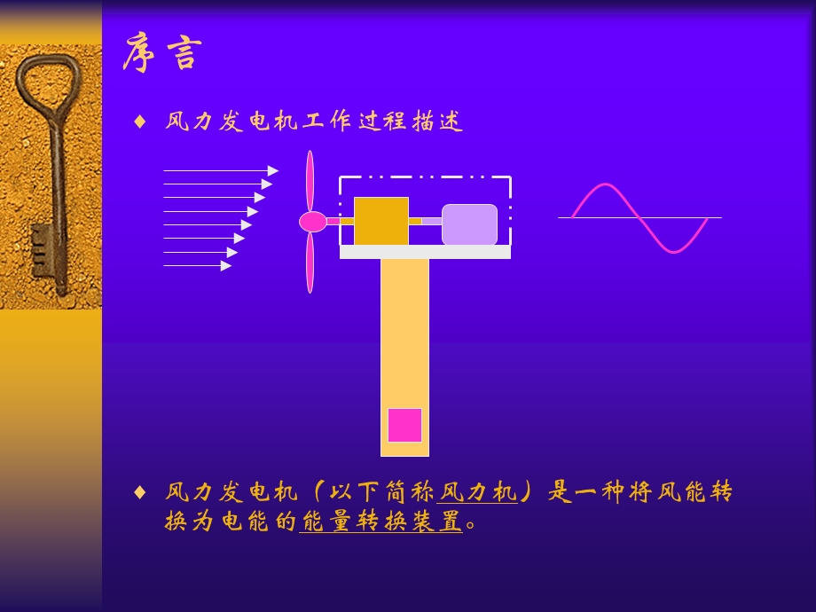 《风力机空气动力学》PPT课件.ppt_第3页