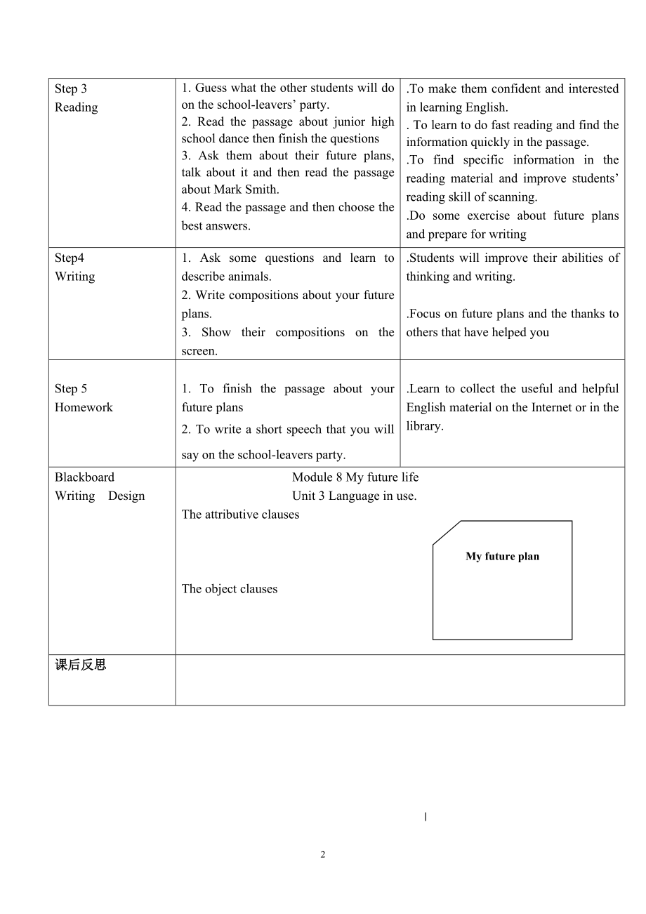 Module8教学设计Unit3.doc_第2页