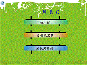 《解表药秋》PPT课件.ppt