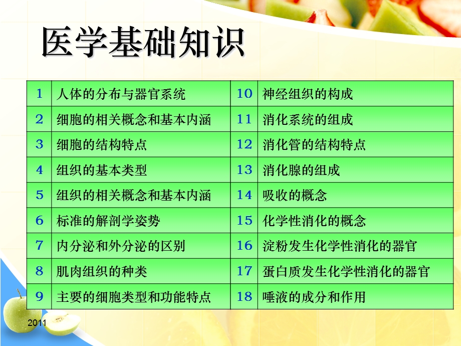 医学基础知识.ppt_第2页