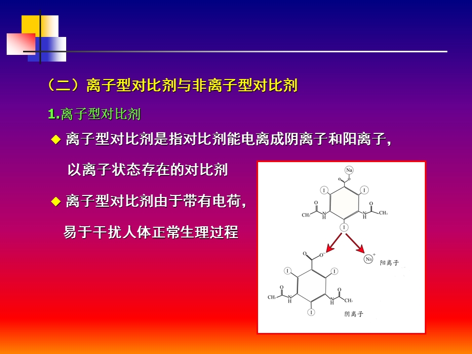 碘对比剂基本知识 ppt课件.ppt_第3页