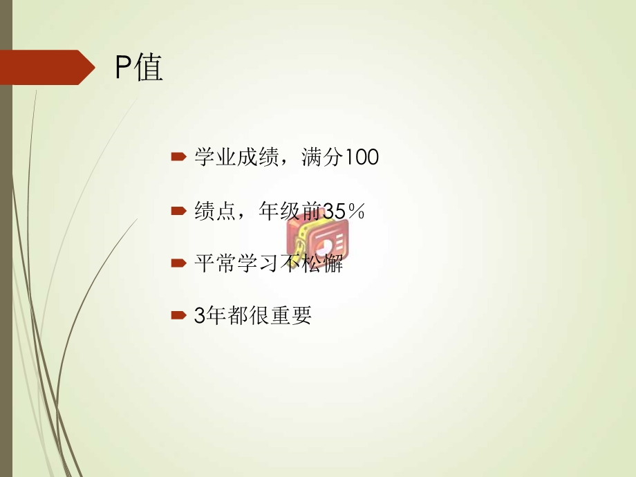 《免研经验交流》PPT课件.ppt_第3页