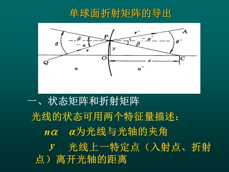 《光线转换矩阵》PPT课件.ppt_第2页