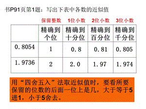 《求积的近似值》PPT课件.ppt