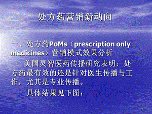 《处方药营销》PPT课件.ppt