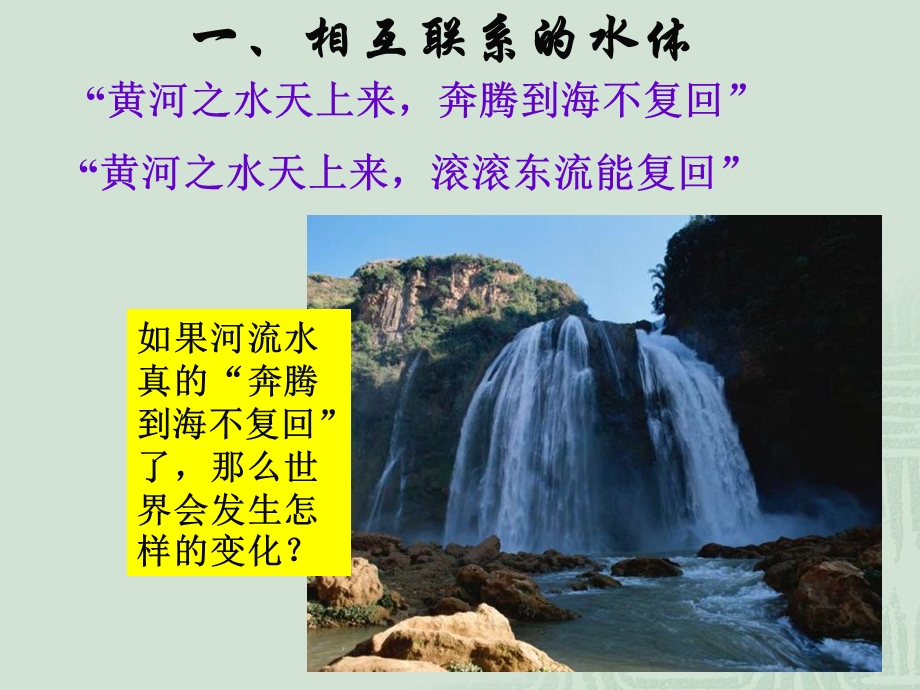 《自然界的水循环》PPT课件.ppt_第2页