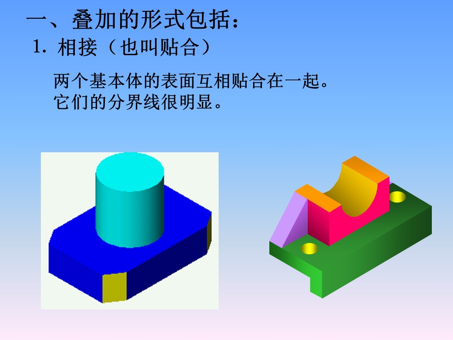 《组合体视图》PPT课件.ppt_第3页