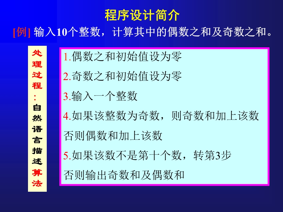 第2章C简单程序设计.ppt_第3页