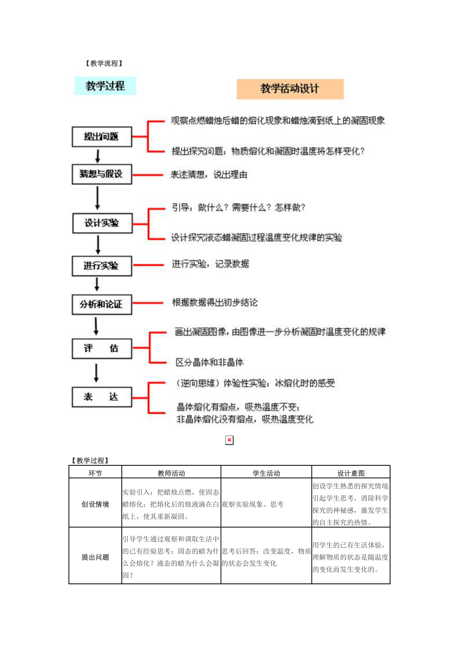 熔化和凝固教学案例分析.doc_第2页